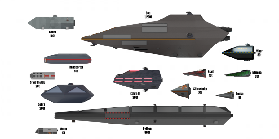 all-ships-scaled.1688911006.png