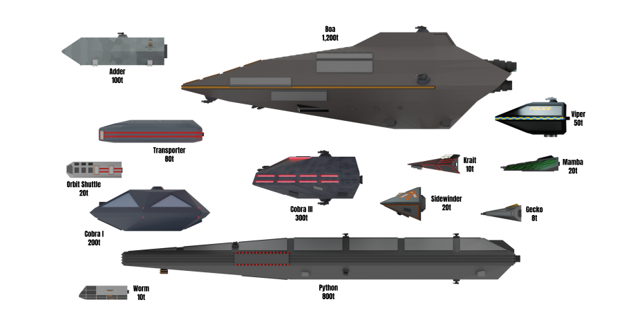 all-ships-scaled.1688911084.png