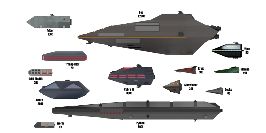 all-ships-scaled.1688911229.png