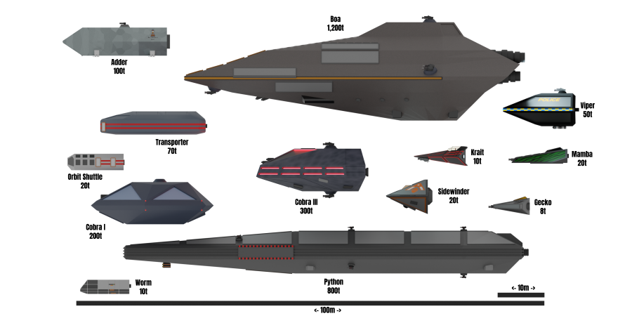 all-ships-scaled.1688938112.png