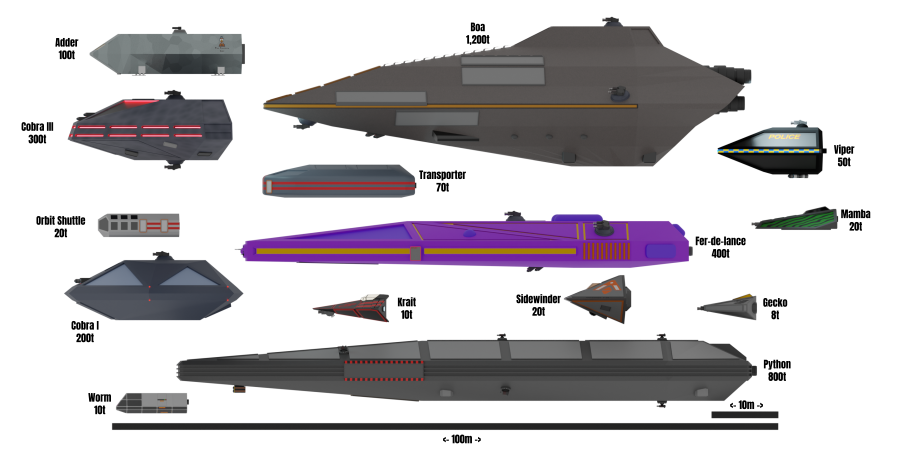 all-ships-scaled.1690750481.png
