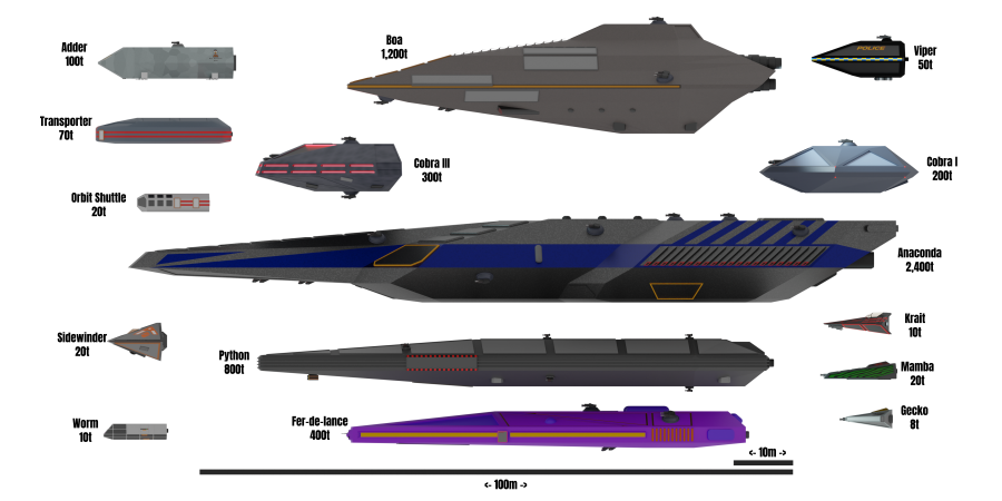 all-ships-scaled.1694988370.png