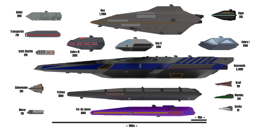 all-ships-scaled.1697981426.png