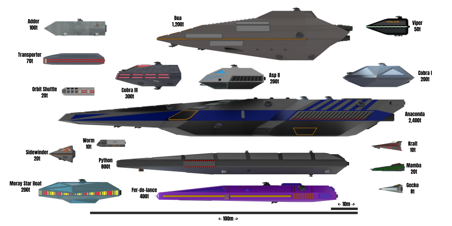 all-ships-scaled.1699477218.png