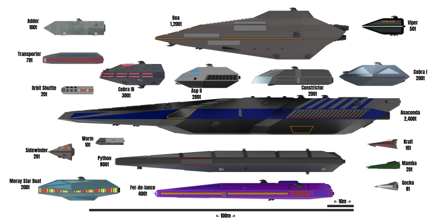 all-ships-scaled.png